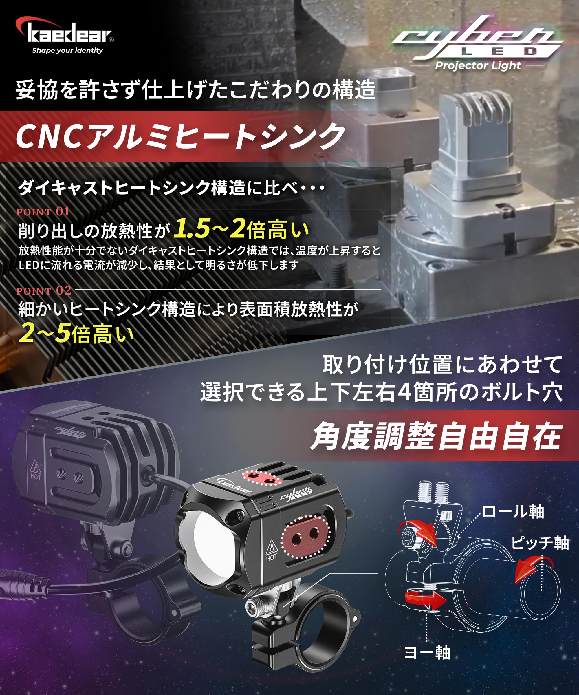 Amazon.co.jp: Kaedear KDR-K11-W15 Motorcycle Fog Lamp, LED, 15W x
